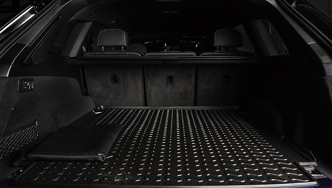 Applications of Rubber Mat