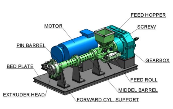 Rubber Extruder Machine