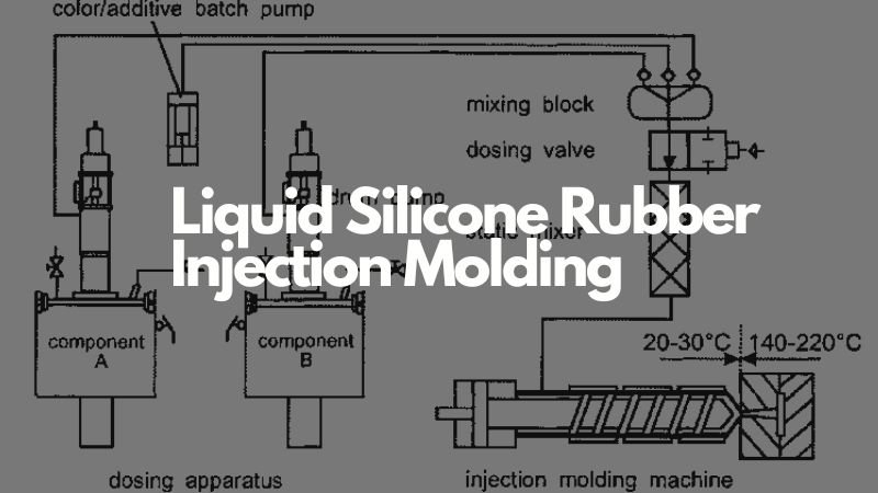 Liquid Silicone Rubber Injection Molding